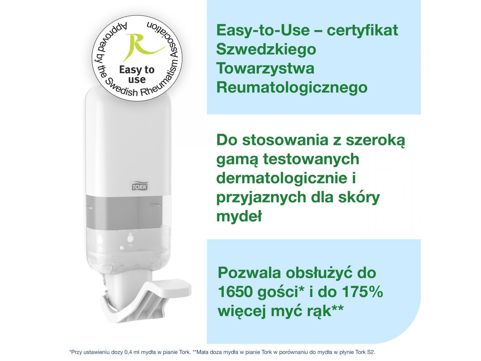 Dozownik z ramieniem dozującym S4 TORK 564100 WHITE 1l